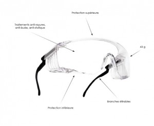 Sur-lunette squale BOLLE SAFETY par Naturoptic