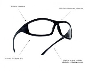 B-Green BOLLE SAFETY par Naturoptic