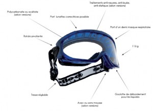 Kit Cobra