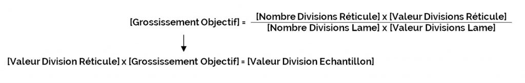 [Grossissement Objectif] = ({[Nombre Divisions Réticule] x [Valeur Divisions Réticule]) / ([Nombre Divisions Lame] x [Valeur Divisions Lame])